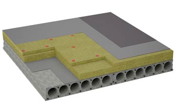 considerations of Frogpool flat roofing insulation